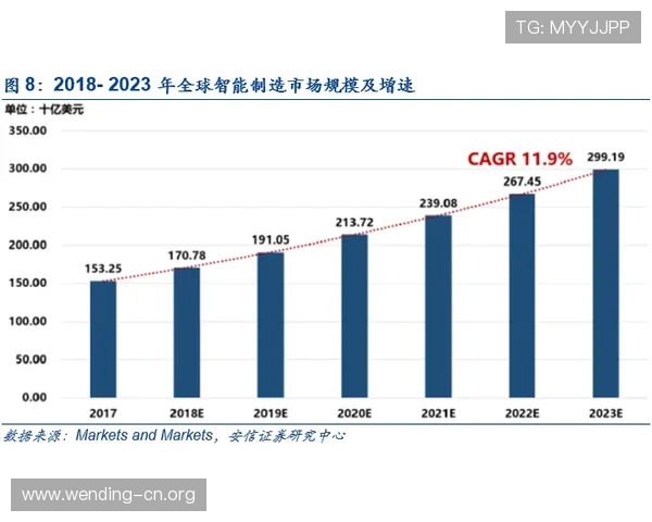 问鼎国际导航：如何选择适合企业发展的国际导航系统提升全球业务运营效率